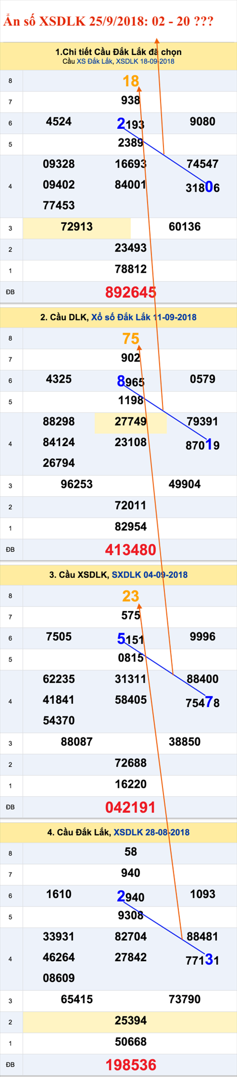 An so XSDLK 25-9-2018 An so XSDLK 25-9-2018